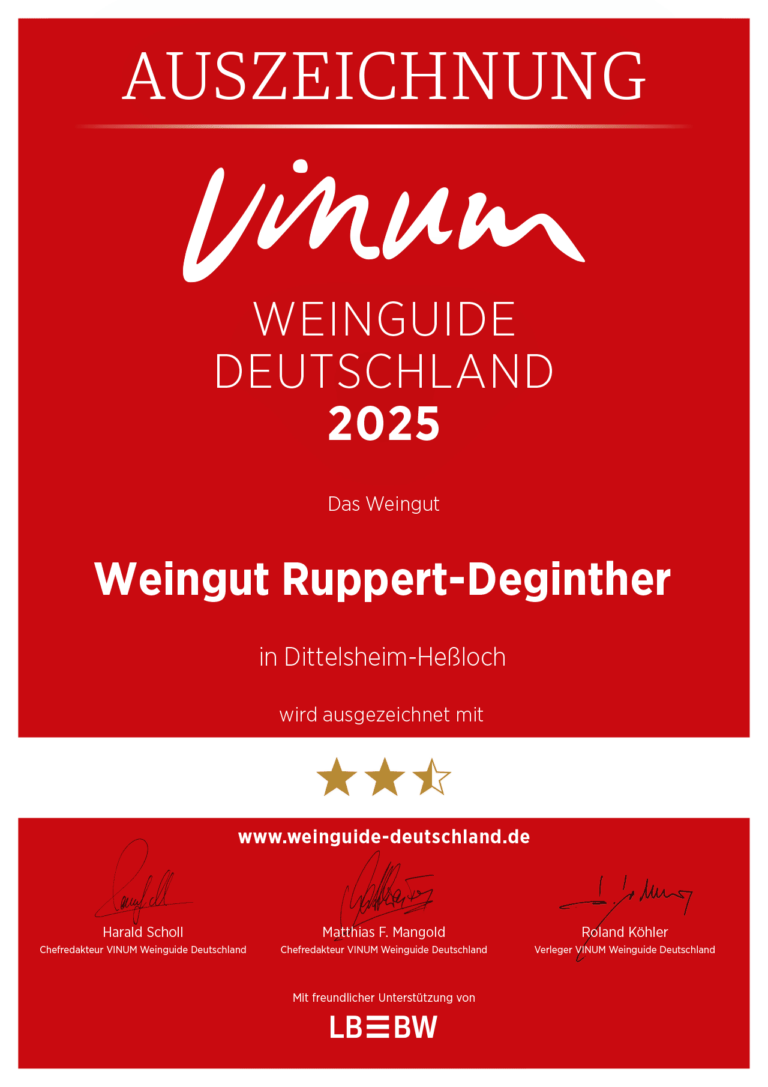 Auszeichnungen Vinum Weinguide 2025